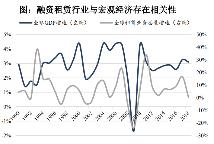 非银金融行业2021年度策略：顺周期、金融科技、资本市场改革