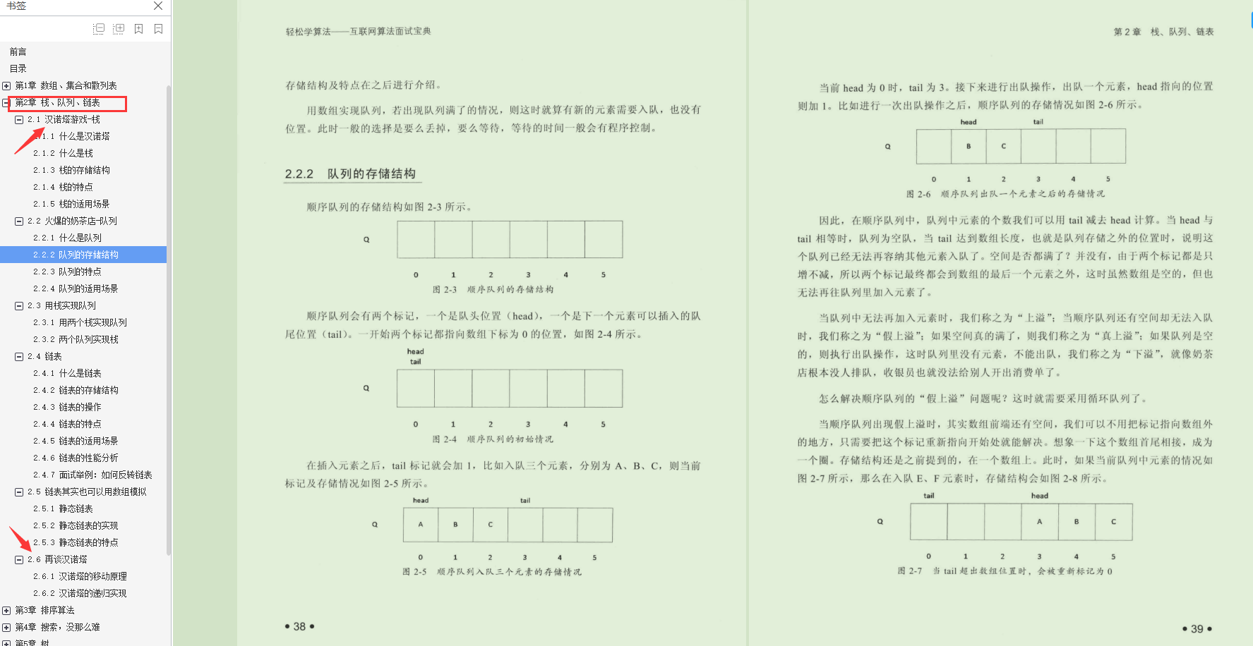 黑幕！阿里P8爆出學透這份演算法面試檔案，不再怕任何大廠演算法題