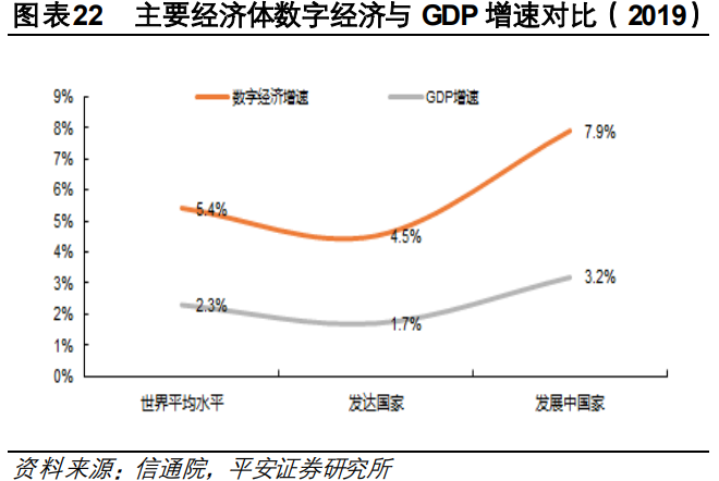福昕软件专题研究：国产PDF领先厂商，差异化竞争效果凸显