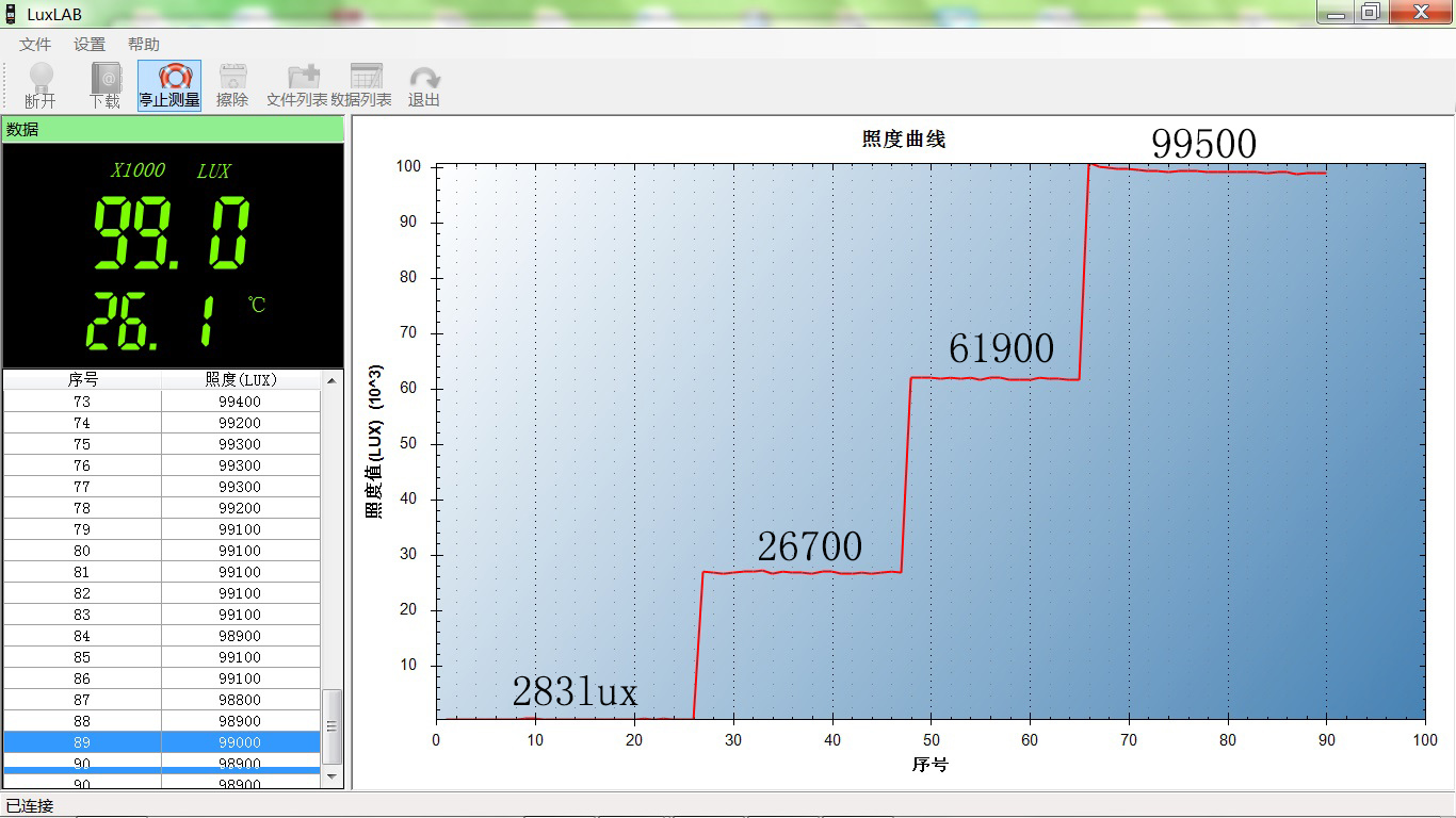 保障日夜骑行安全：迈极炫MJ-900S车灯