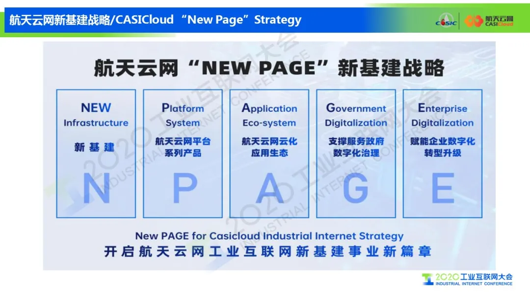 傅家骏: 为东盟数字化转型贡献中国方案