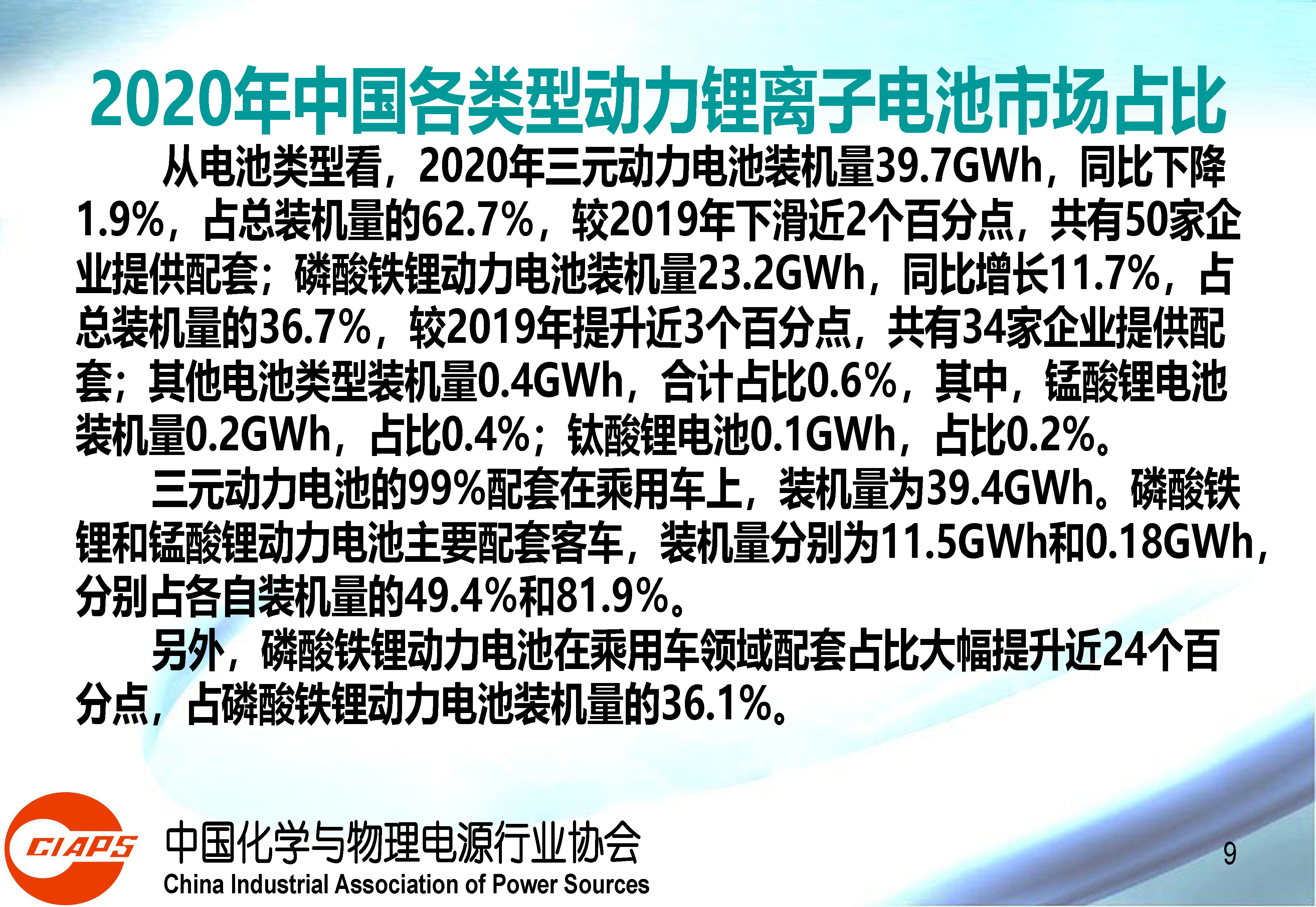 权威报告：中国动力锂离子电池产业发展的现状与机遇