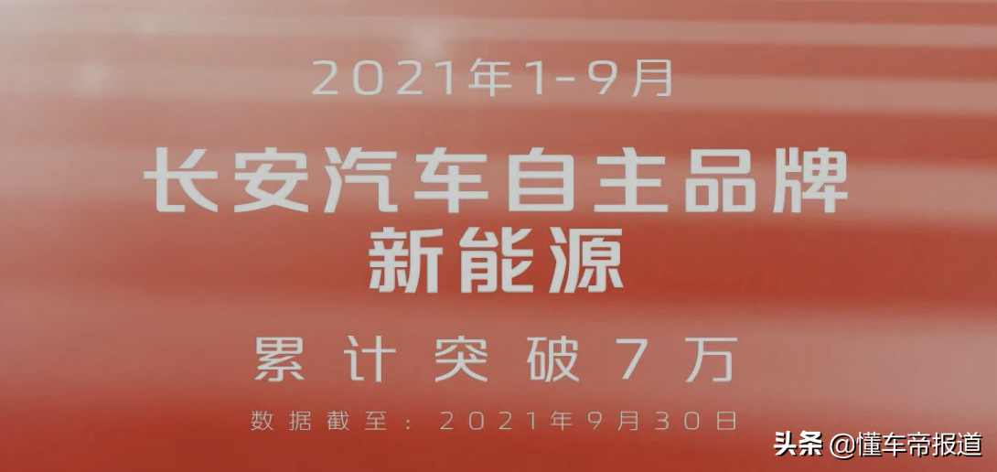 数读｜年度目标无压力？长安汽车自主品牌新能源1-9月销量破7万辆