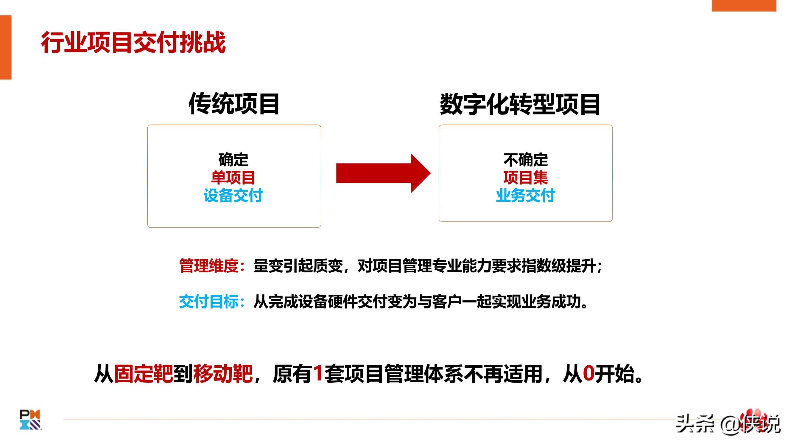 从一到零：华为政企数字化转型项目实践