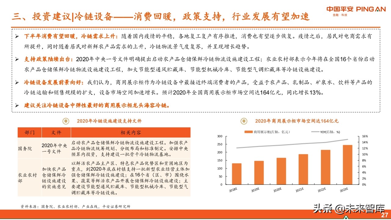 智能制造行业中期投资策略：紧抓“硬科技”，
