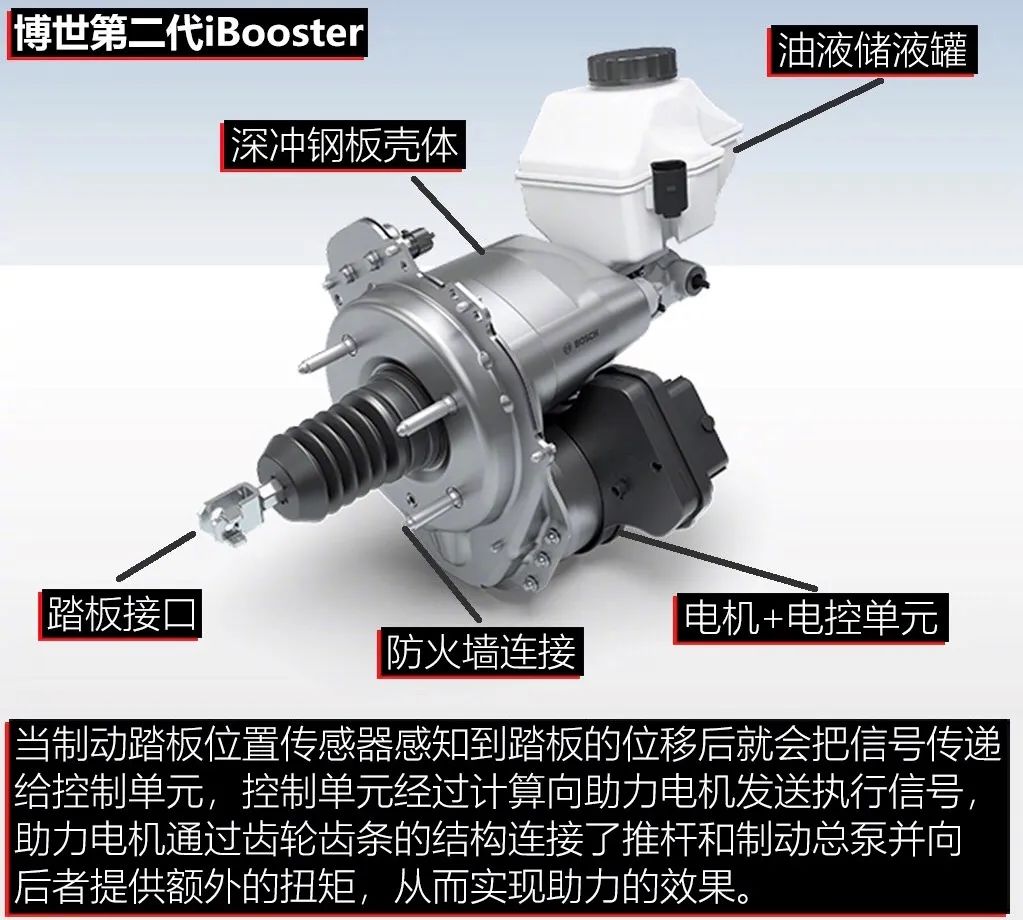 比亚迪汉 VS Model 3，这场“神仙打架”太过瘾