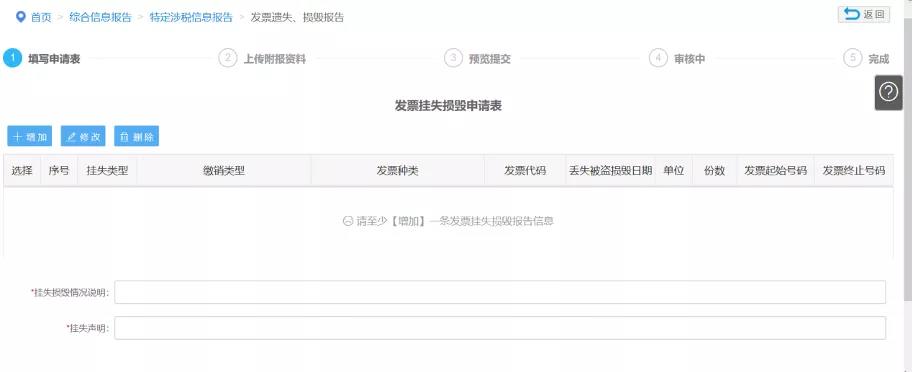 重要！发票丢了怎么办？最新处理办法来了