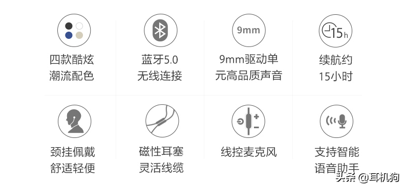 同时进行，索尼大法威风凛凛公布2款入耳式无线蓝牙耳机WI-C310与WI-C200