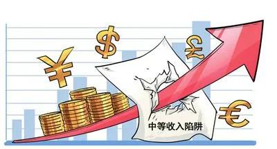「收入陷阱」什么是中等收入陷阱（标准及表现详解）