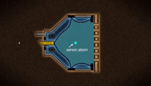 ѧȼϣйռվƽжţԽռվ