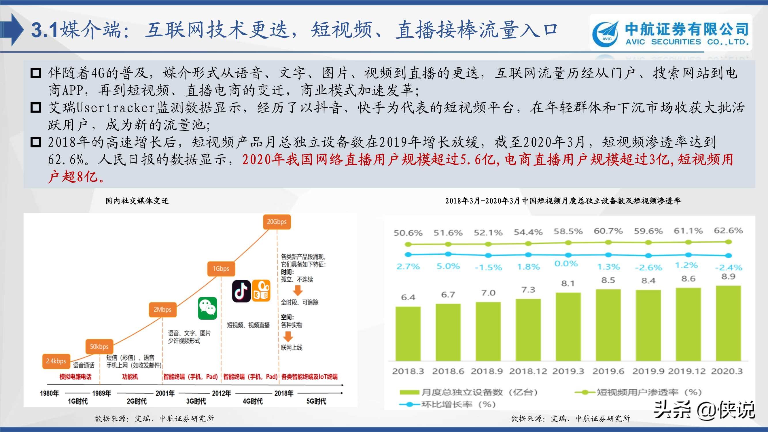 直播电商：浪潮之下浮与沉（中航证券）