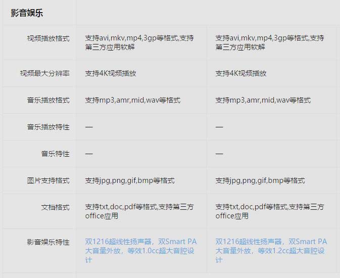 小米10系列价格开始松动，估计超大杯小米10 pr