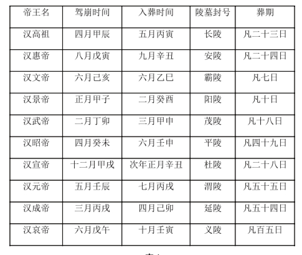 霍去病墓的营建 由于急于安排入葬并未完整 一起来看看下面几点 今日新闻记录