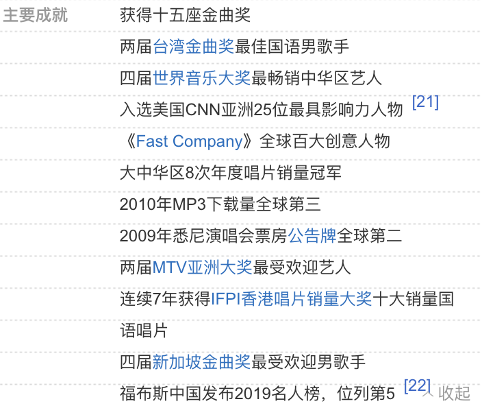 周杰伦出道20周年晒青涩旧照，清新俊逸，网友自称一直都是颜粉