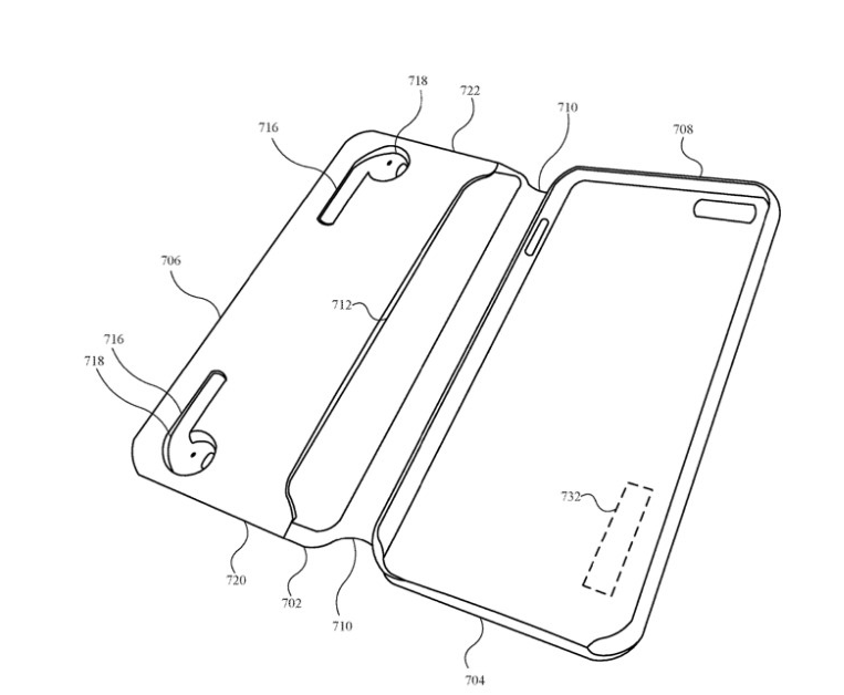 Malic new patent: Can mobile phone carapace charge to the fittings such as AirPods? 