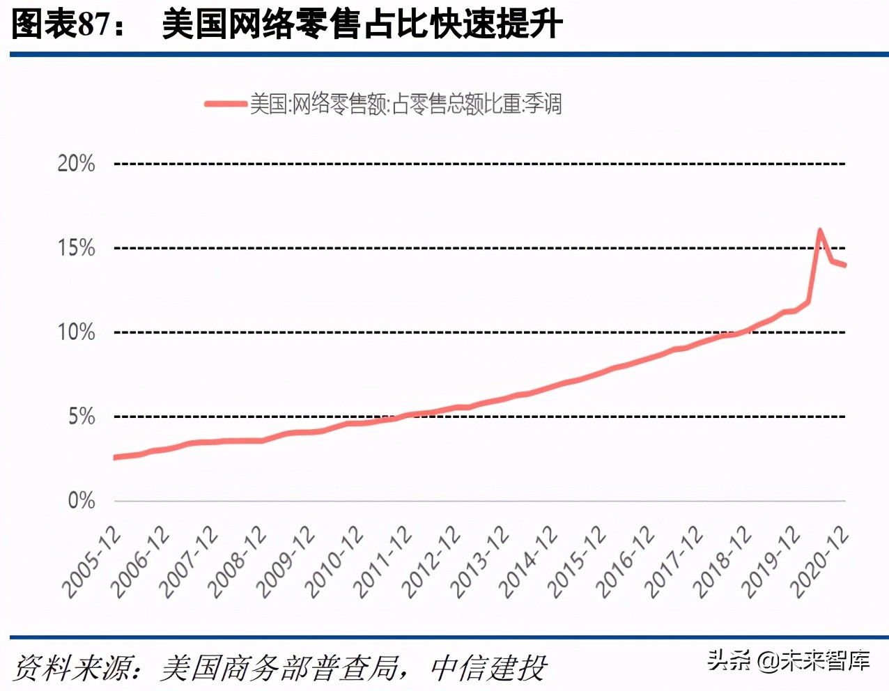 机械设备行业研究及投资策略报告：穿越迷雾，乘中国制造崛起之势