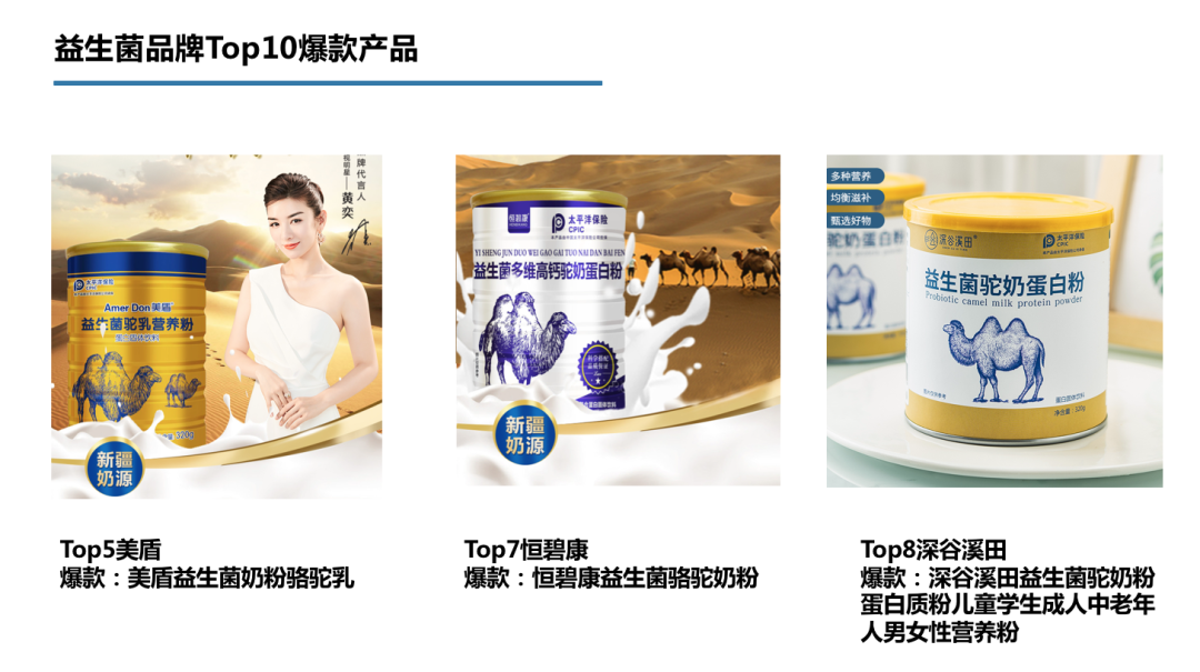 益生菌大火，是智商税还是新蓝海？