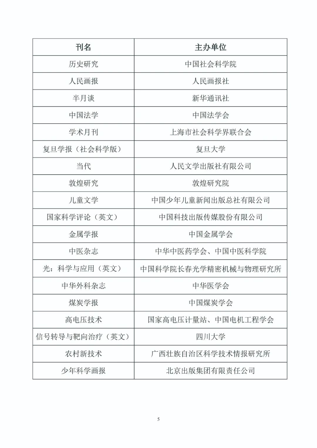 第五届中国出版政府奖入选获奖名单公示