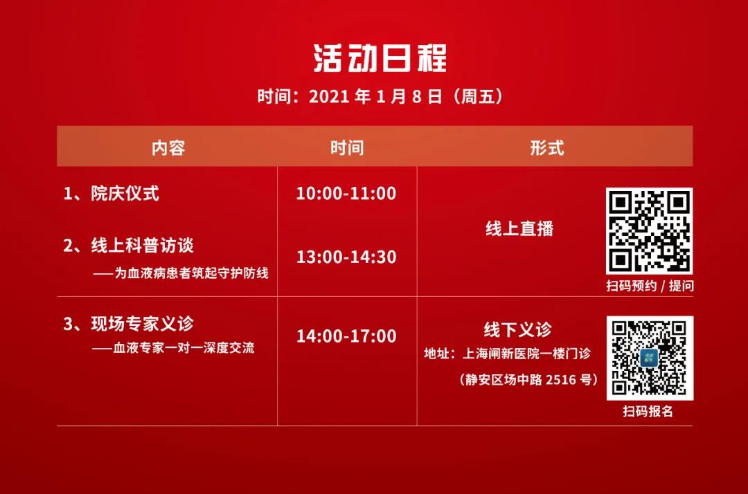 1月8日 | 院慶當日，王椿教授團隊向您發出免費約診邀請函