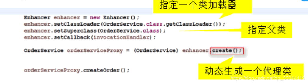 最新 spring 面试题，80%的公司都面到了