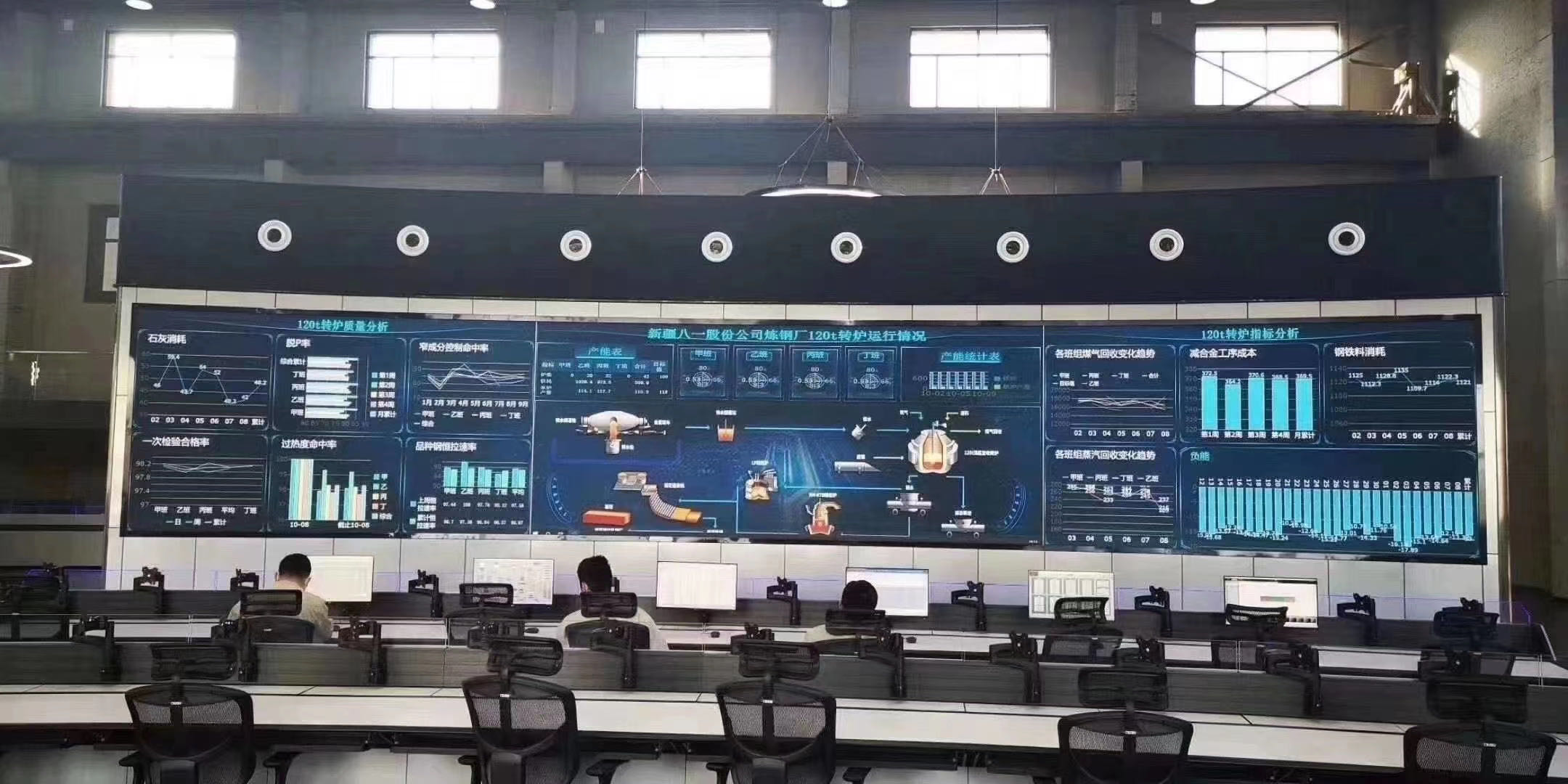 把可视化大屏变得像PPT一样简单，我是怎么做到的？