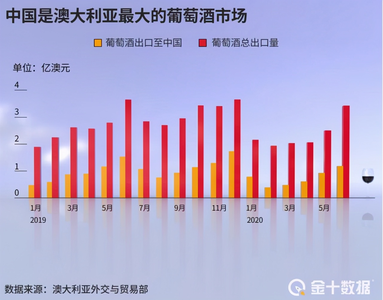 反垄断+疫情，重挫之下富邑迎来接盘侠，或为保乐力加