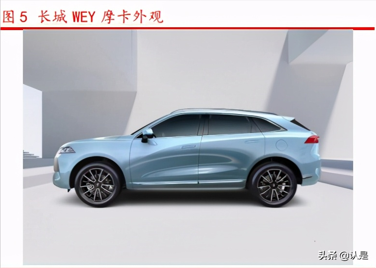 上海车展专题研究报告：巨头入局加速变革，产业格局重塑