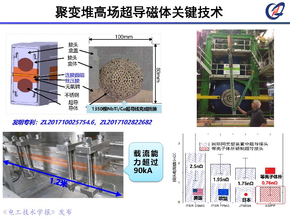 前沿技術(shù)報告｜中科院鄭金星副研究員：聚變堆高場超導磁體技術(shù)