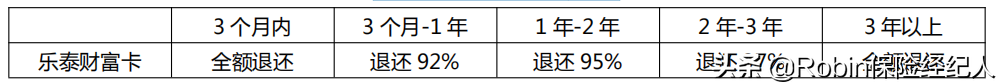 泰康养老社区入住条件和收费标准？附2020年最新价格表