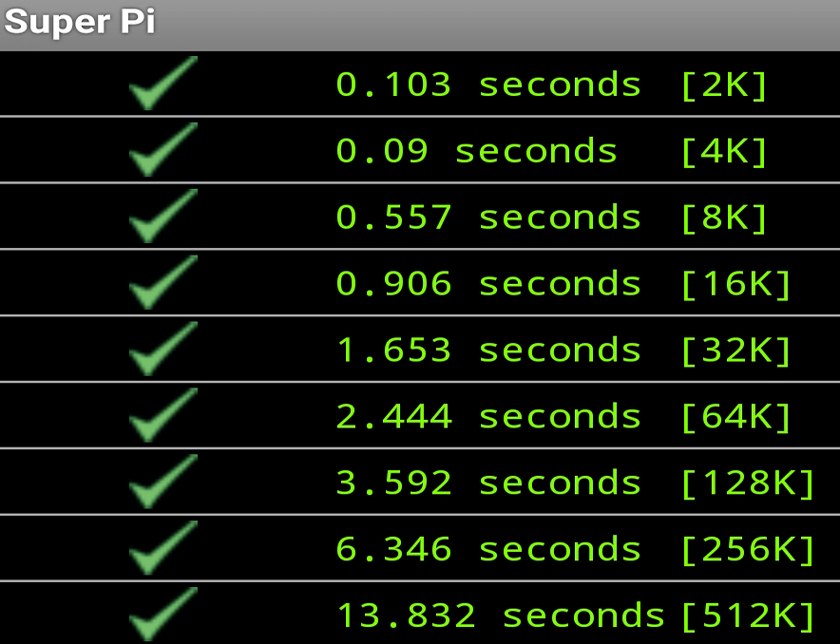同样芯片会有不同表现吗？Reno5 Pro+告诉你答案