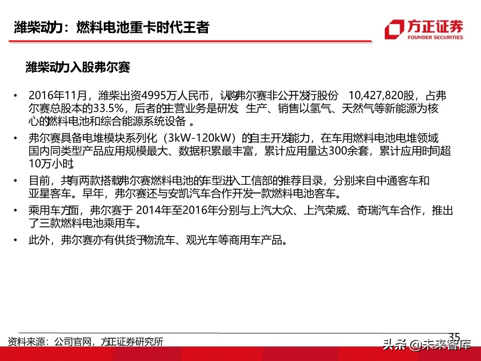 燃料电池汽车行业深度报告：氢能汽车，系统先行