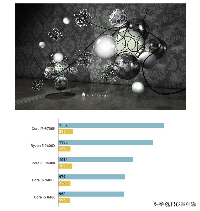 辦公游戲兩相宜，9代酷睿i5裝機可以啊！