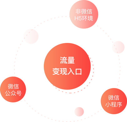 小程序开发推广图文方案_图文推广案例_图文推广怎么做