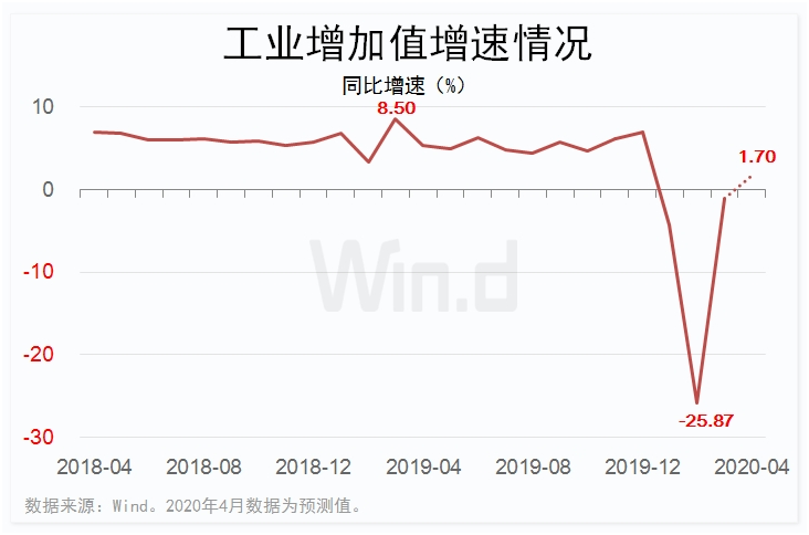 关于收入、房价、物价，央行最新报告一一告诉