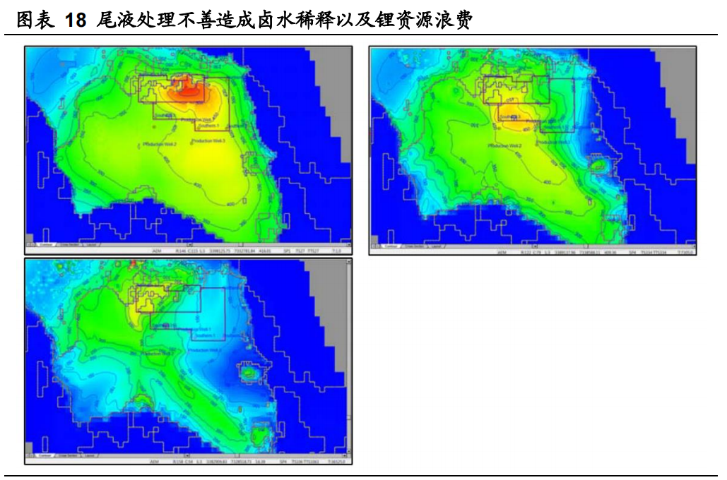 盐湖提锂工艺革新，行业迎来黄金时代