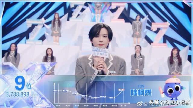 金子涵票数存疑？数据站公开打投明细，乃万无缘出道哭出声