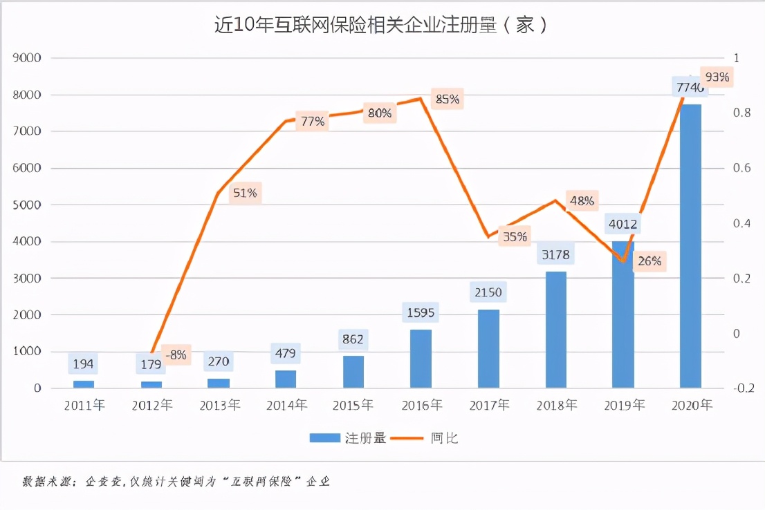 股价连续上扬 业绩飞奔的慧择有望敲响“市值重估”大门