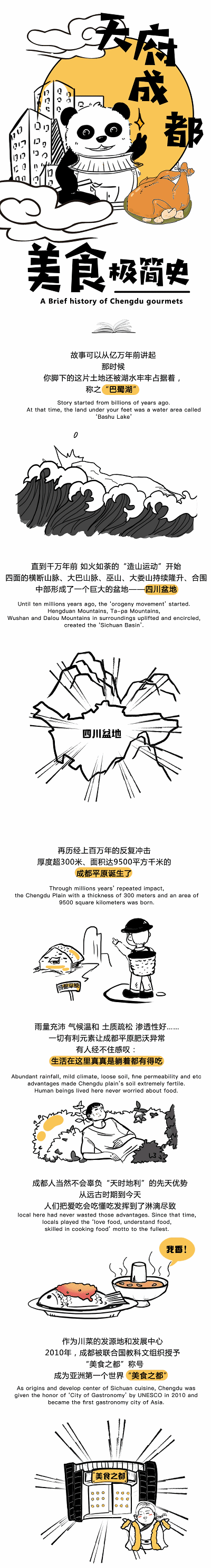 曝光！一图竟能道出成都变“吃货天堂”的秘密