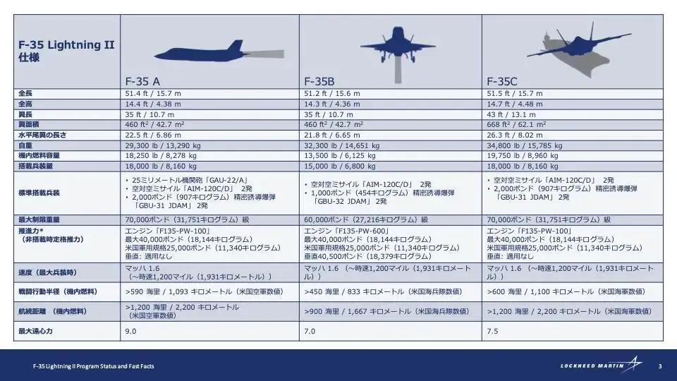 Why is the FC31 a stealth fighter that is greatly underestimated? - iNEWS