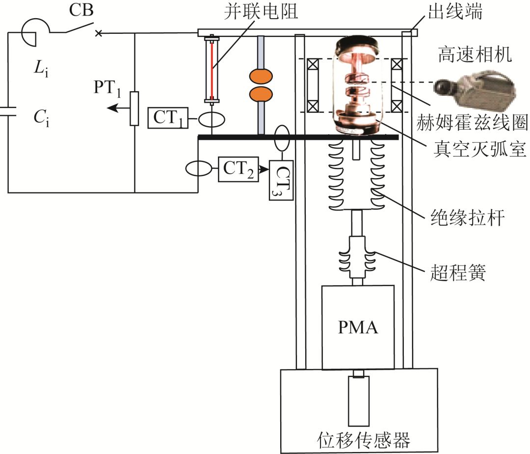 低压混合式直流断路器中的真空电弧电流转移判据