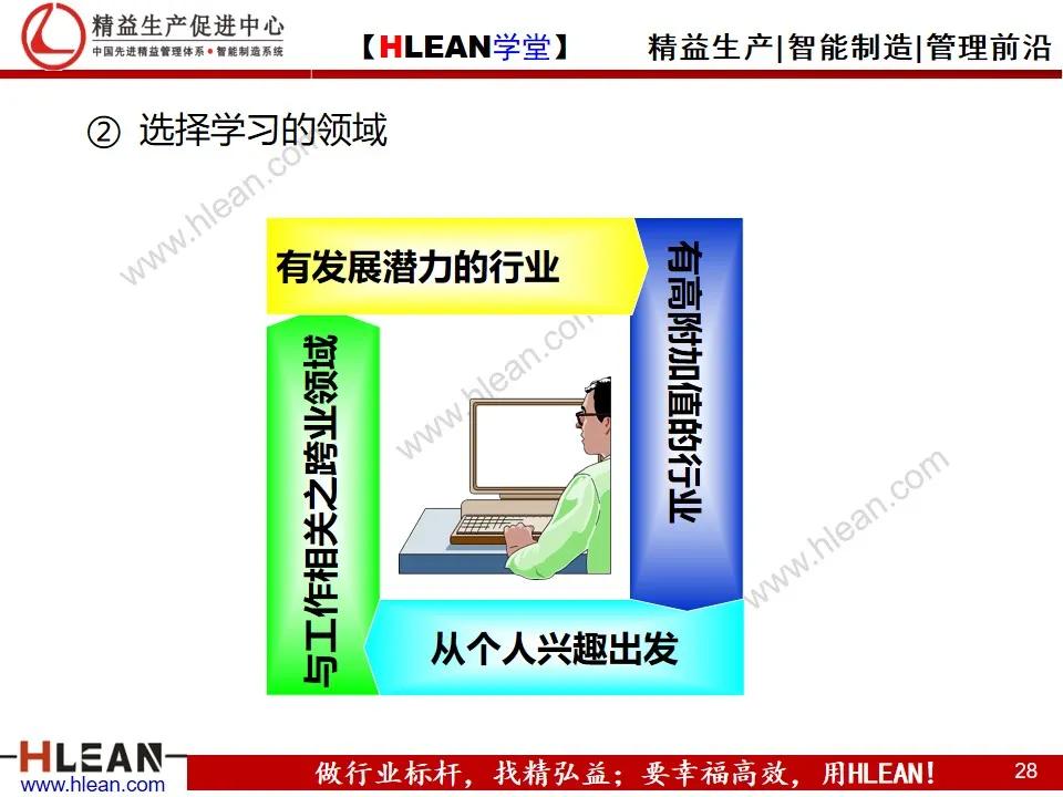 「精益学堂」多能工职业生涯规划