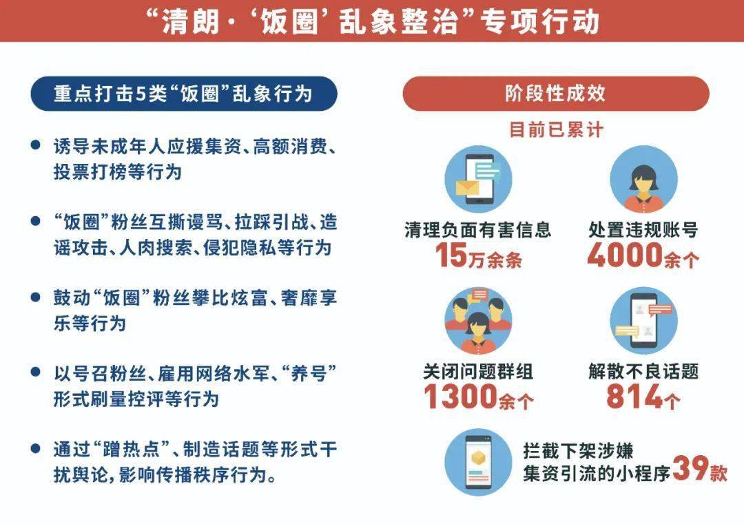 《余生》正式撤档！肖战无太大影响，杨紫或成最大输家