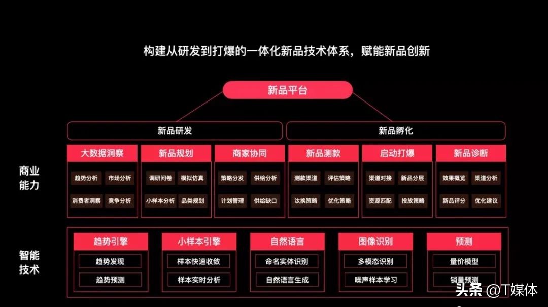双11的隐秘作战单元｜特写