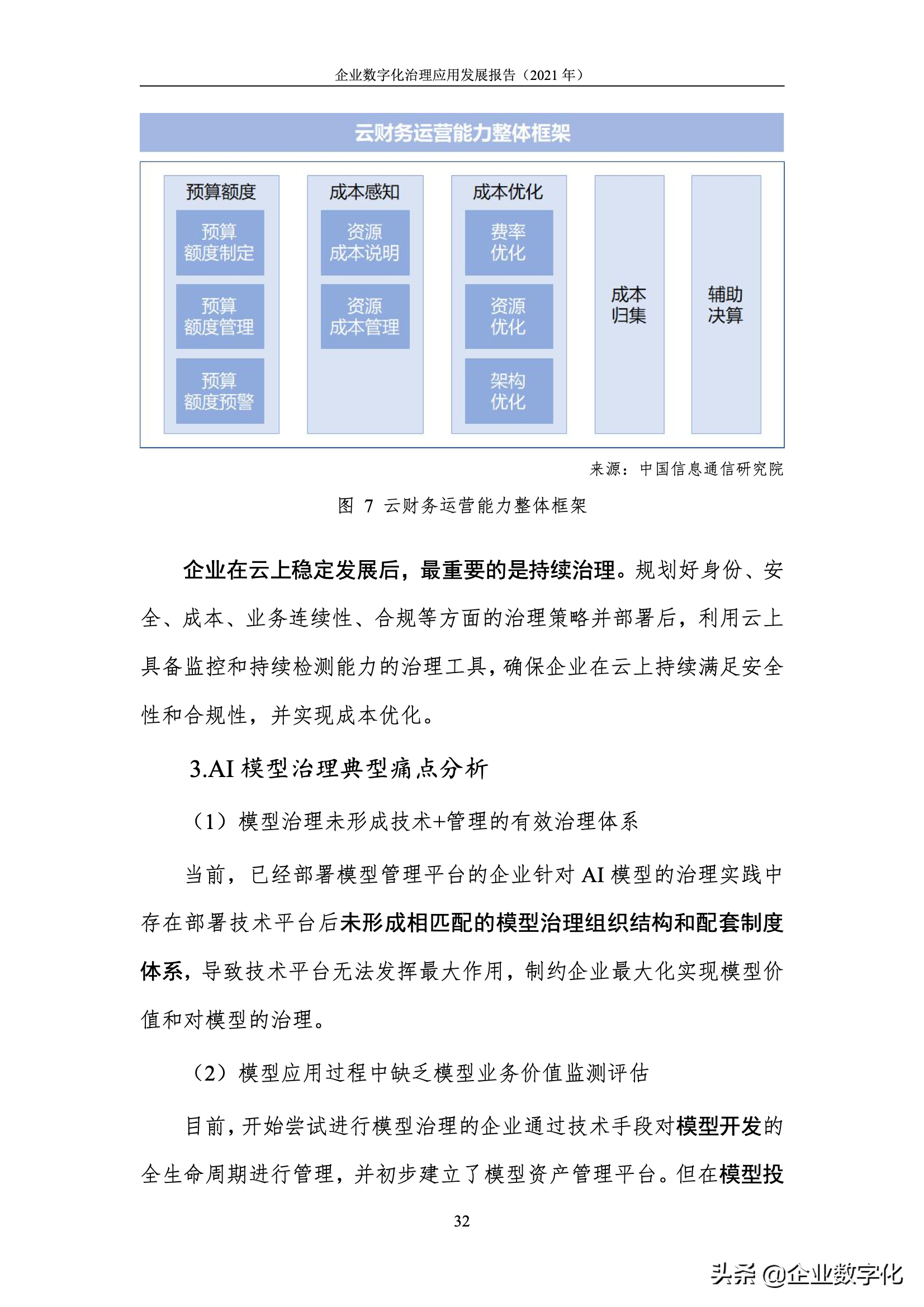 企业数字化治理的应用