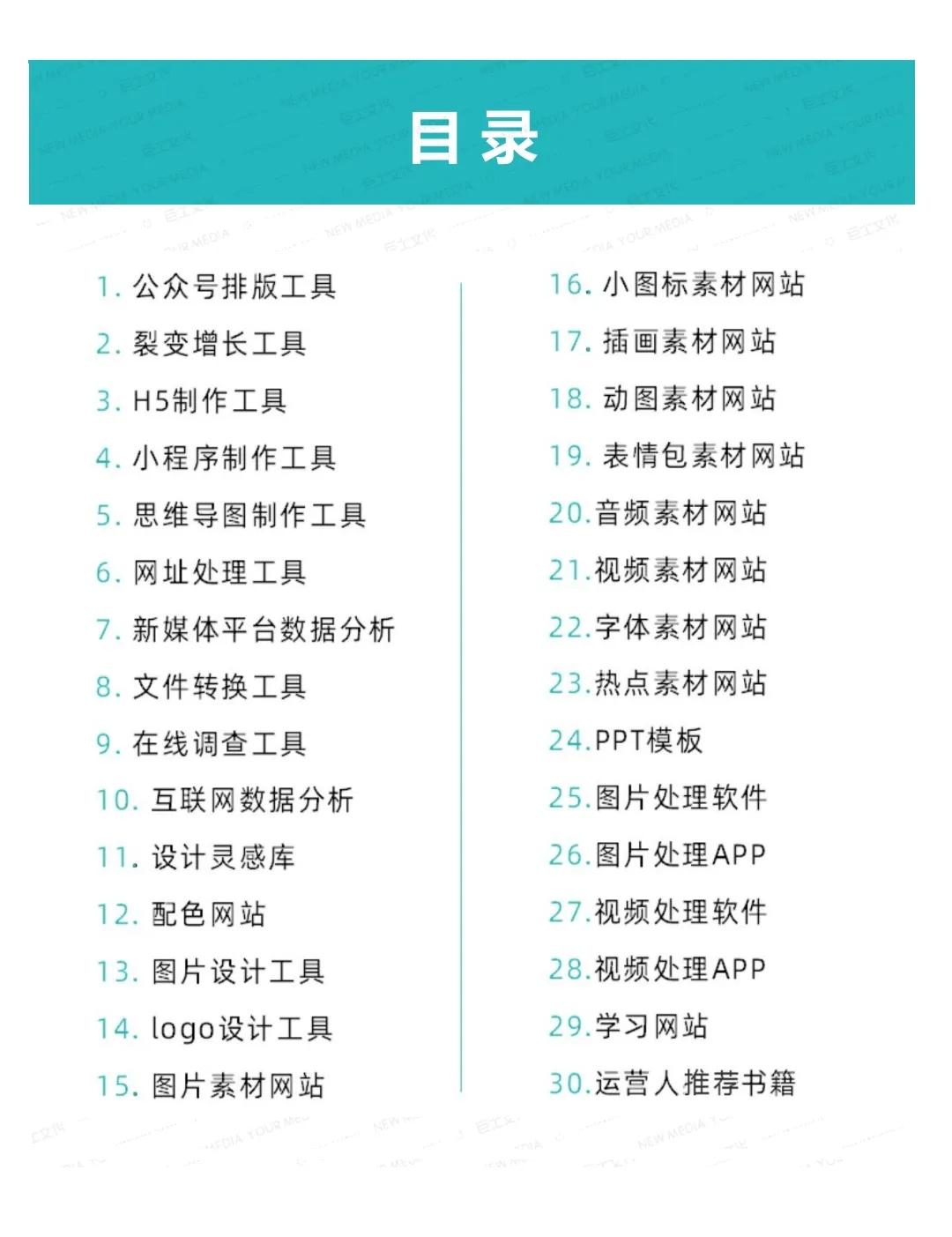 200余个新媒体运营工具大全，再也不用去百度搜索