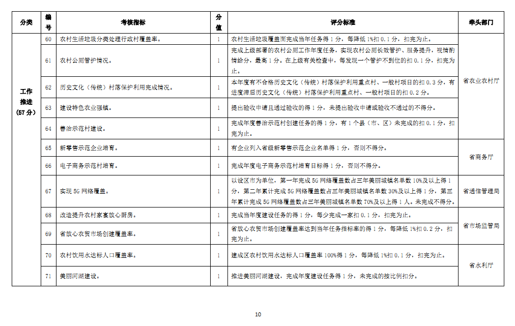 浙江美麗城鎮(zhèn)樣板 | 桐鄉(xiāng)濮院：從商貿(mào)古鎮(zhèn)到全國毛衫時尚之巔