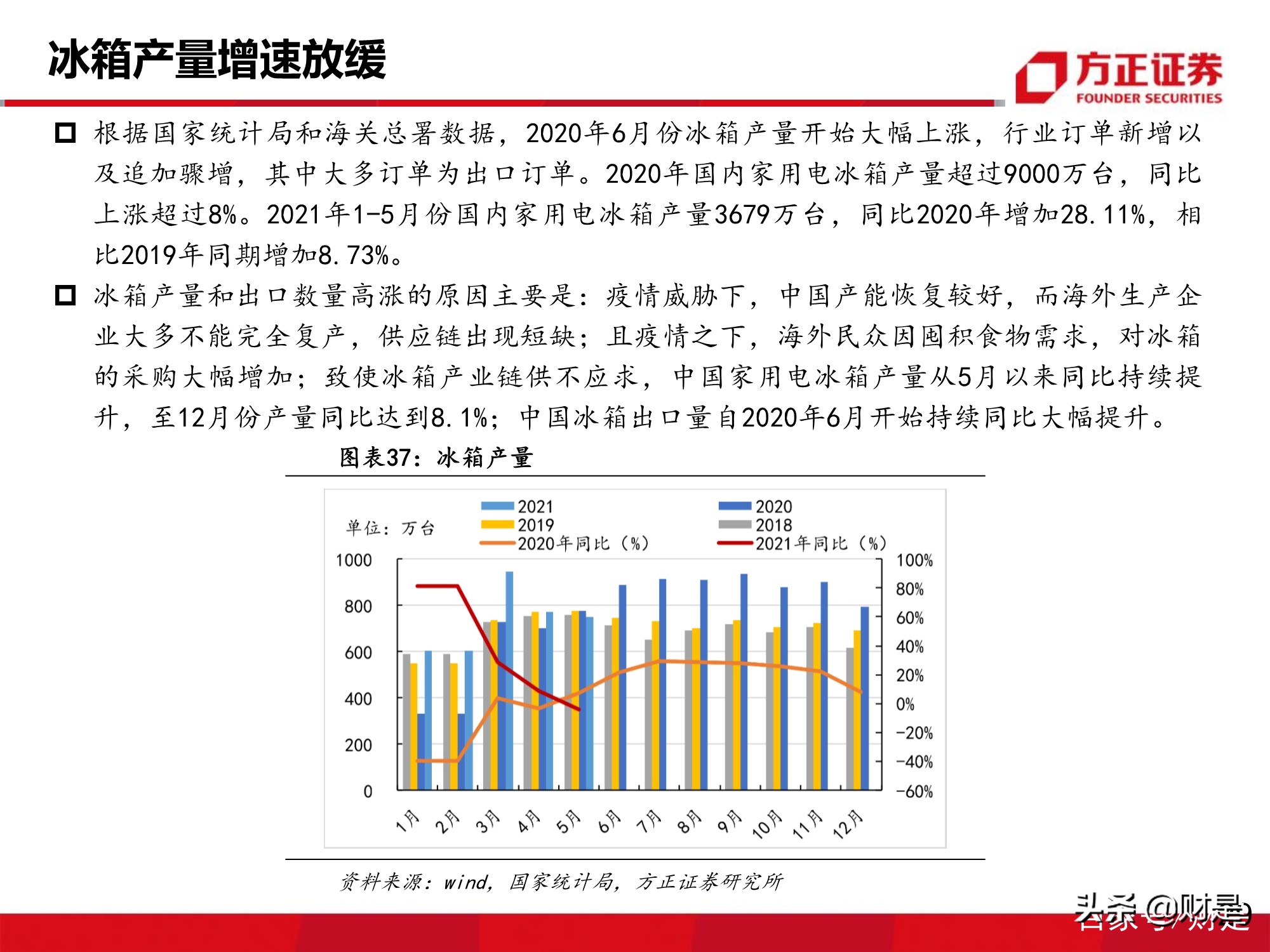 万华化学深度报告：MDI价格有望企稳回升