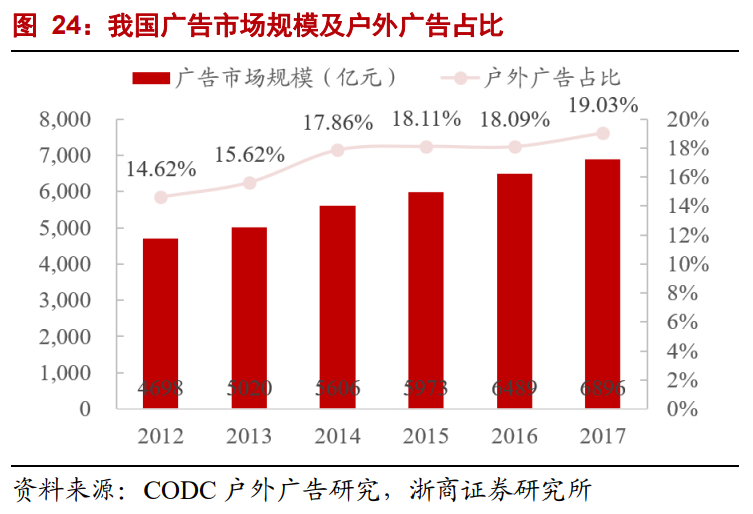 华生科技深度报告：拉丝气垫材料第一股，与全民健身时代共振