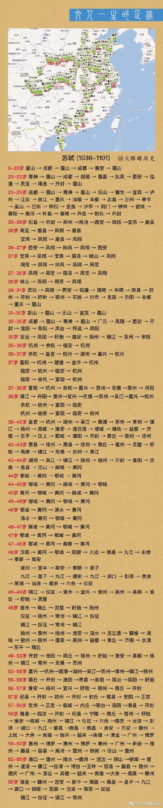 与李白辛弃疾比肩，四个老年人西行三万里的不