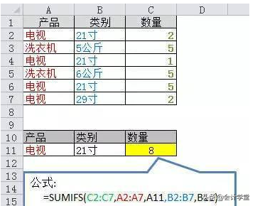 会计财务必学的20个Excel函数公式